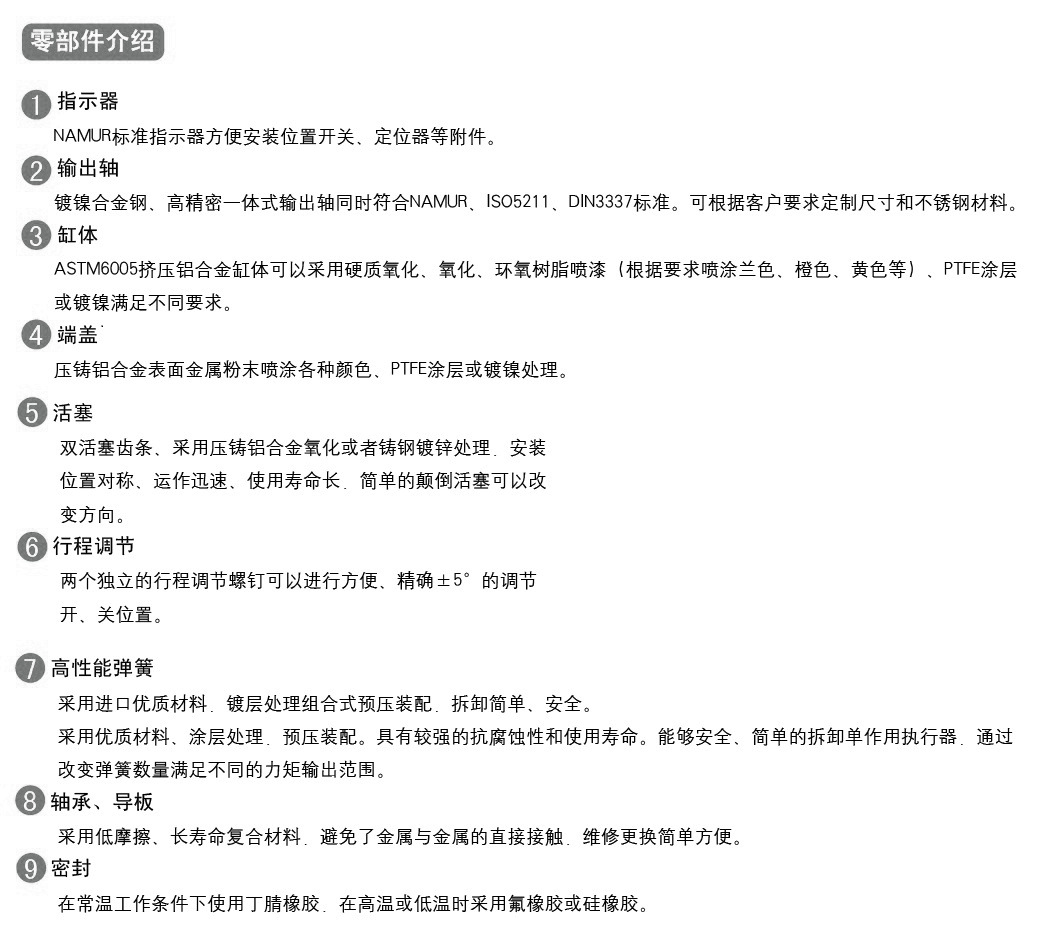 AT气动执行器(图14)