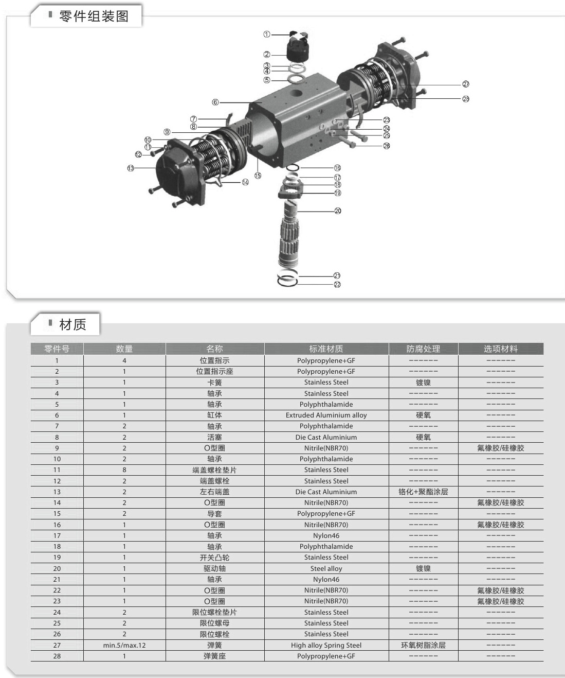 AT气动执行器(图17)