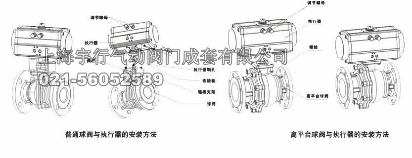 AT气动执行器阀门驱动装置(图27)