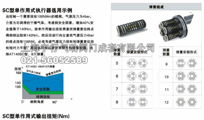ZT/AT-DA52~ZT/AT-DA270 (双作用、单作用）气动执行器机构(图26)