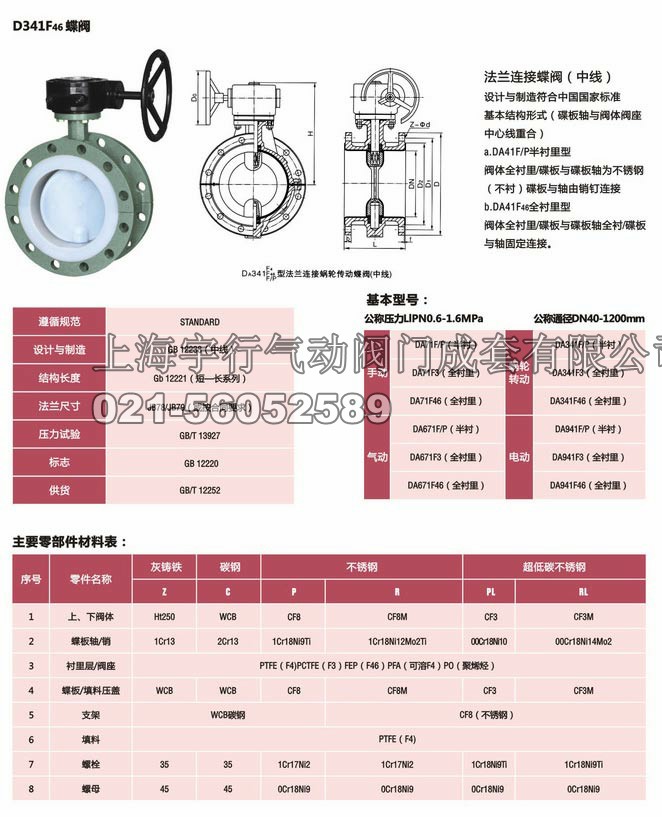 气动衬四氟法兰蝶阀D641F4(图5)