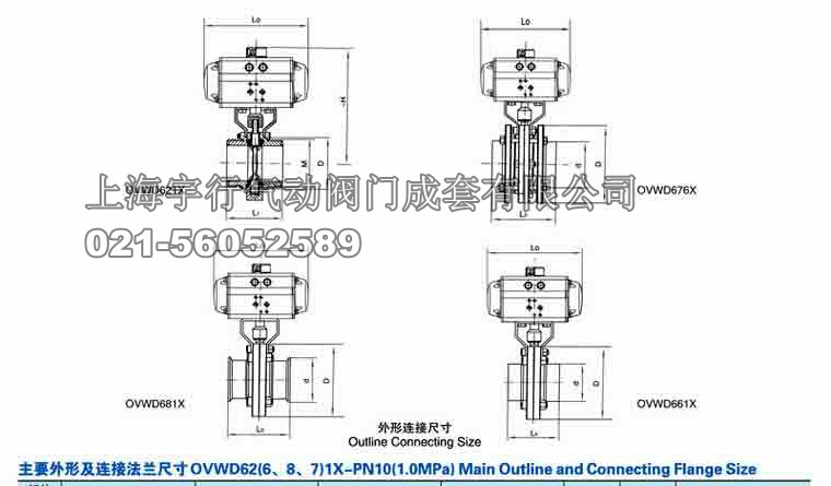 气动卫生级蝶阀D621X/D661X/D681X/D676X 气动卫生级蝶阀D621X/D661X/D681X/D676X(图4)