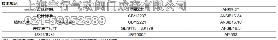 气动对夹式硬密封蝶阀D673H(F、W、Y)(图2)