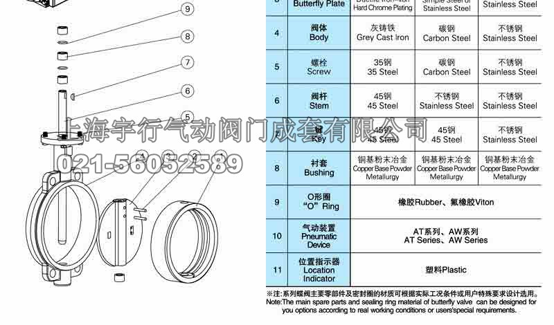 气动对夹式蝶阀D671X(F.F4.J)(图4)