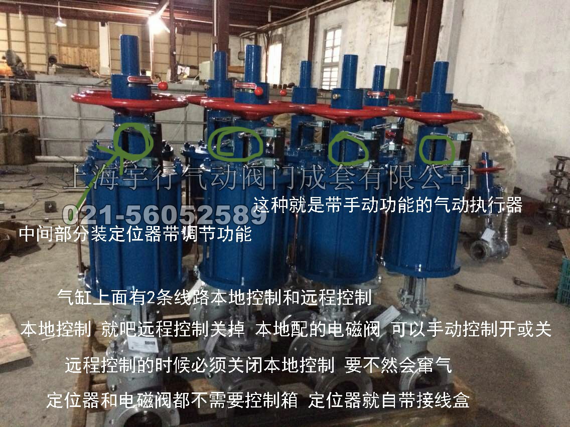 气动带手轮机构截止阀