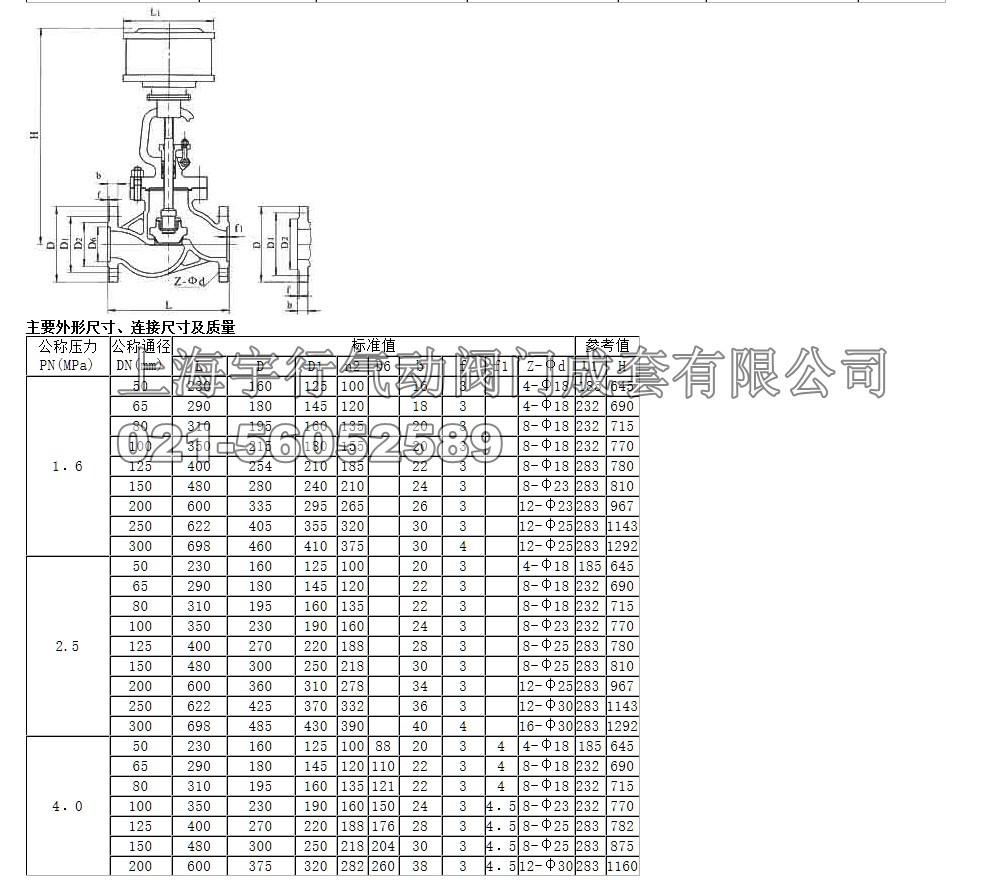气动截止阀J641H/F（带手动机构）(图2)