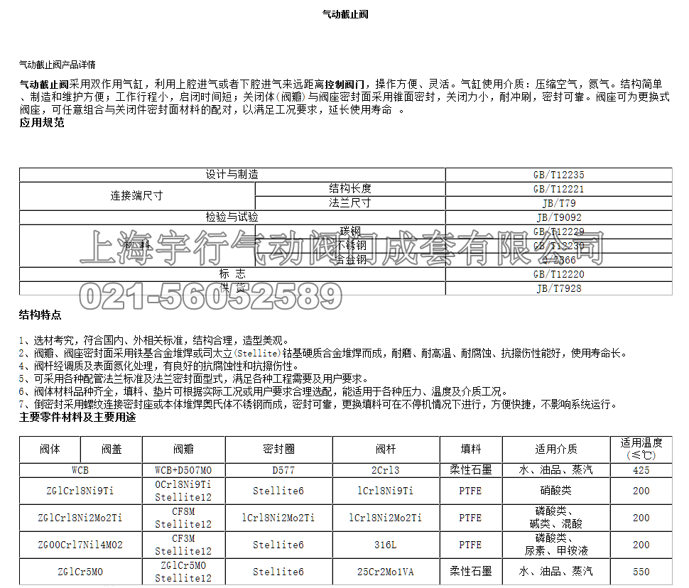 气动截止阀J641H/F（带手动机构）(图1)