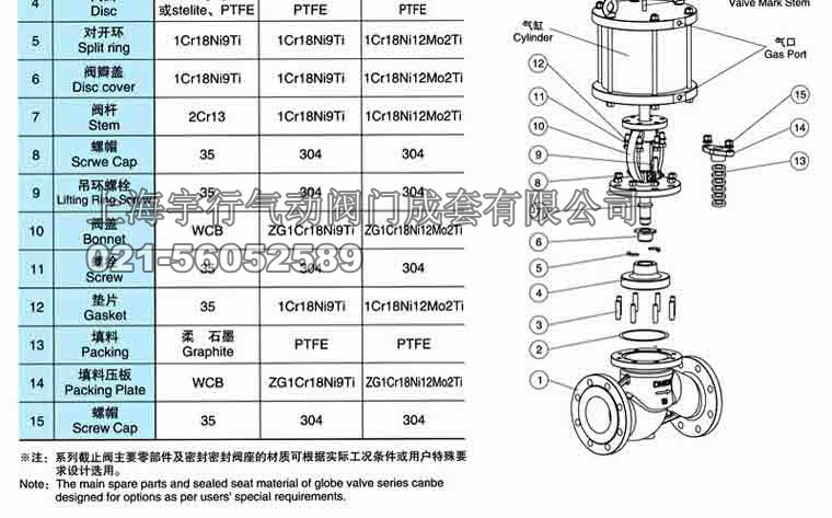 国标气动截止阀J641H(图14)