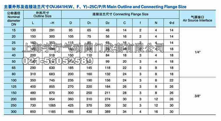 国标气动截止阀J641H(图17)