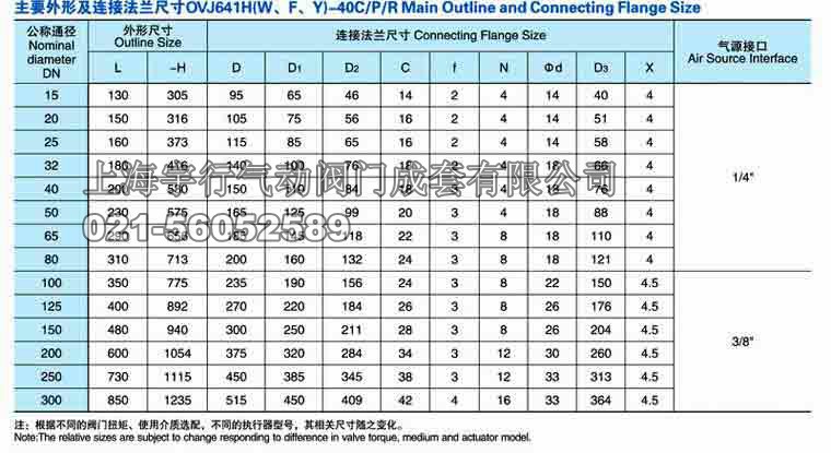 国标气动截止阀J641H(图18)