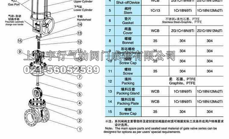 气动法兰连接闸阀Z6S41(0)H/Y(图3)