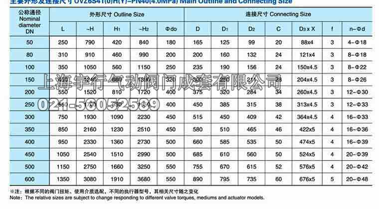 气动法兰连接闸阀Z6S41(0)H/Y(图7)