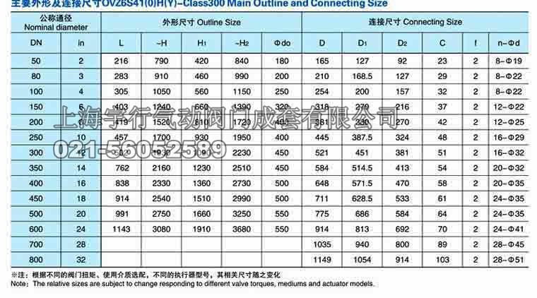 气动法兰连接闸阀Z6S41(0)H/Y(图10)