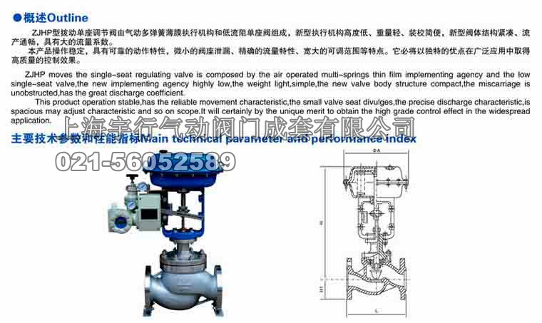 气动单座调节阀ZJHP(图2)