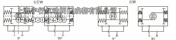 AT气动执行器(图4)