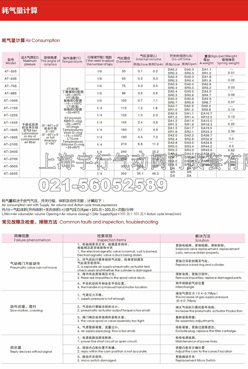 AT气动执行器-结构尺寸工作原理介绍(图7)