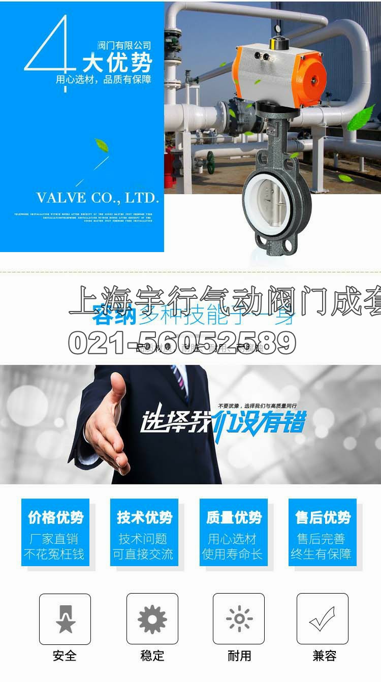 气动四氟蝶阀304板阀门DN40 dn50 65 80 100 dn150 200 300(图3)