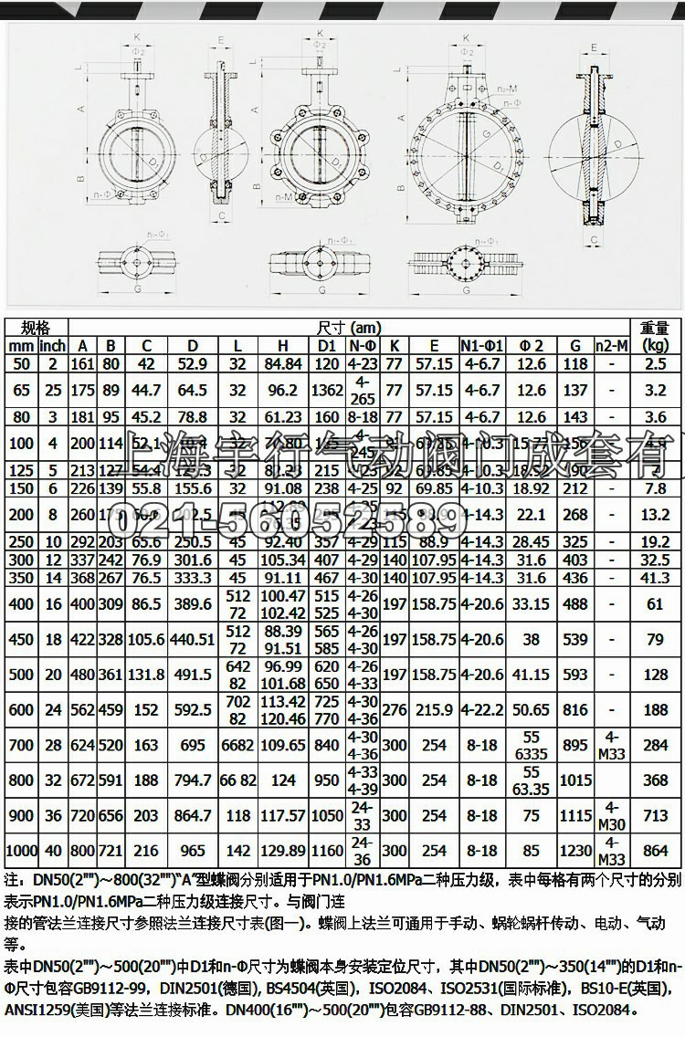 电动蝶阀全304不锈钢阀门四氟蝶阀dn50 DN65 100 125 dn150 200(图9)
