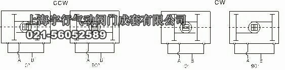 AT气动执行器(图3)