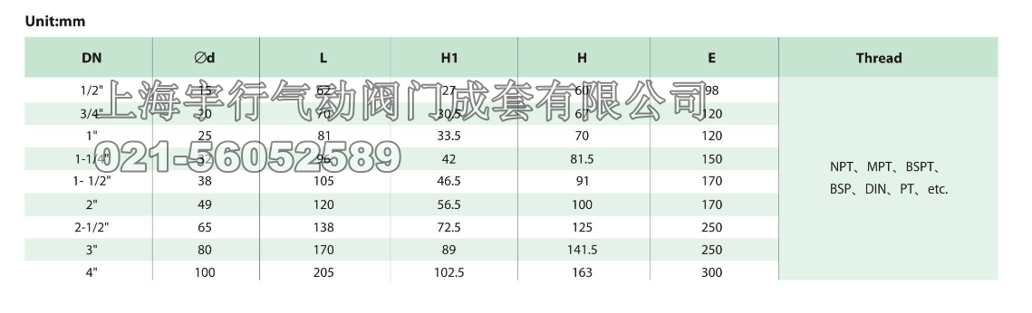 厂家直销不锈钢球阀 两片式内螺纹柄带锁阀门 4分手柄开关阀重型(图7)