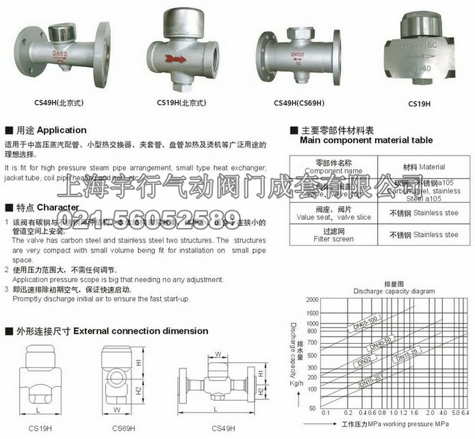 CS19H-16C/P 热动力式蒸汽疏水阀 铸钢/不锈钢 圆盘式疏水阀DN25(图1)