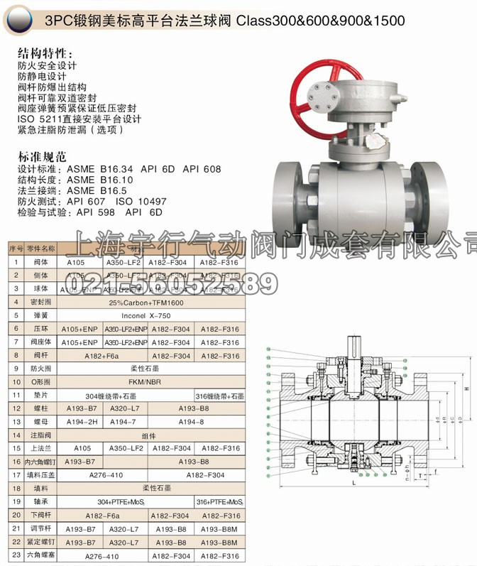 3PC锻钢美标高平台法兰球阀 class600&300&900&1500(图1)
