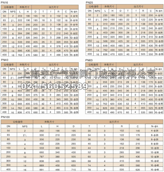 2PC德标高平台法兰球阀(图2)