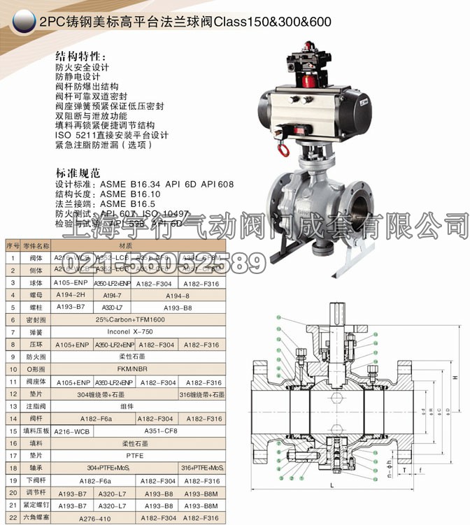 2PC美标高平台法兰球阀 class150&300&600(图1)
