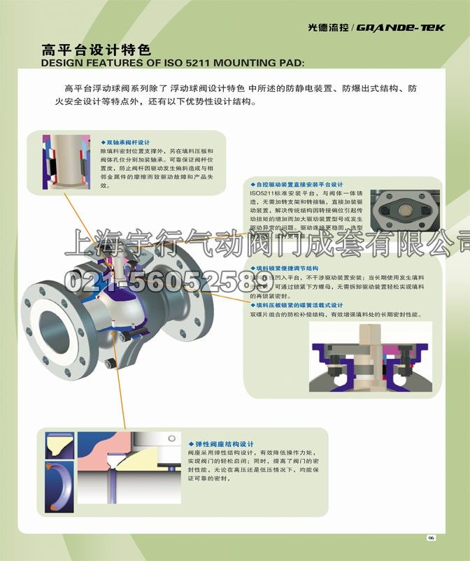 2PC气动国标高平台法兰球阀Q641FPN16&PN25&PN40(图2)