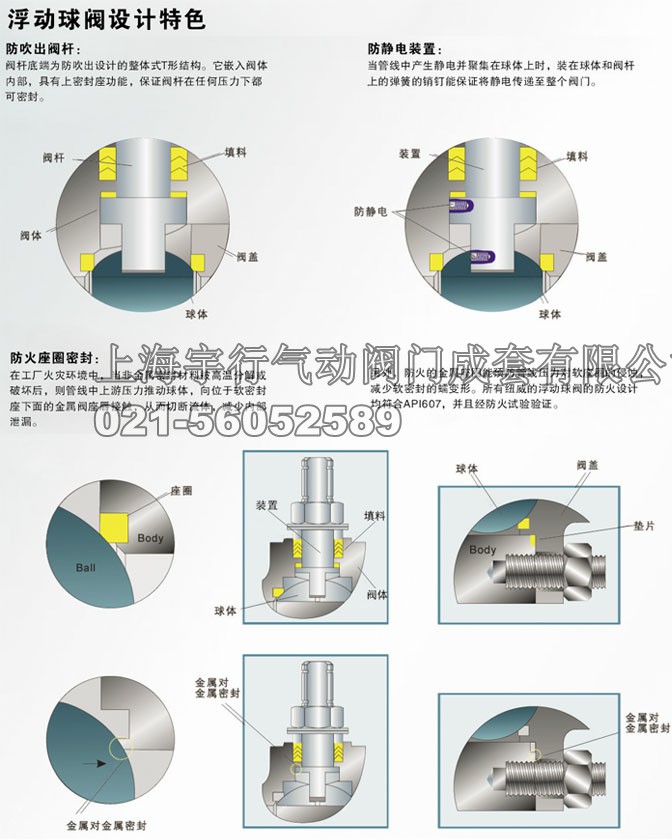 2PC气动国标高平台法兰球阀Q641FPN16&PN25&PN40(图3)
