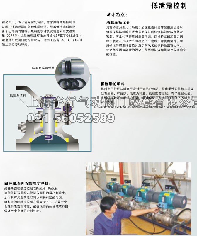 2PC美标地平台法兰球阀 class150&300&600(图4) 2PC美标地平台法兰球阀 class150&300&600(图4)