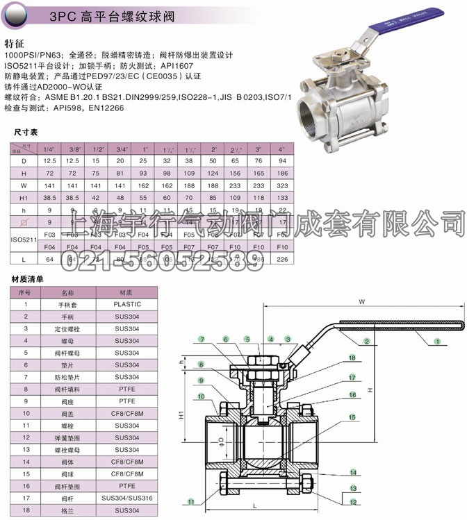 3PC高平台螺纹球阀Q11F(图1)