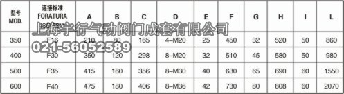 DA大规格气动执行器(图5)
