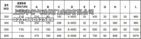 DA大规格气动执行器(图10)