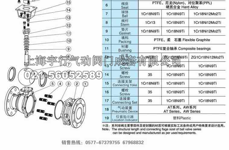 气动O型切断球阀Q641F/H(图2)