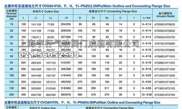 气动O型切断球阀Q641F/H(图5)