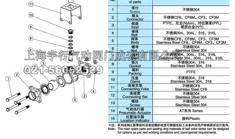 气动三片式内螺纹球阀Q611F-3P(图2)