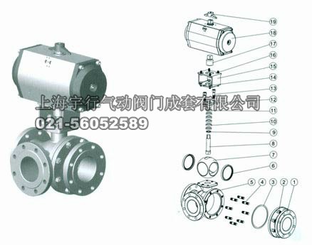 气动三通法兰式球阀Q644F/Q645F(图2)