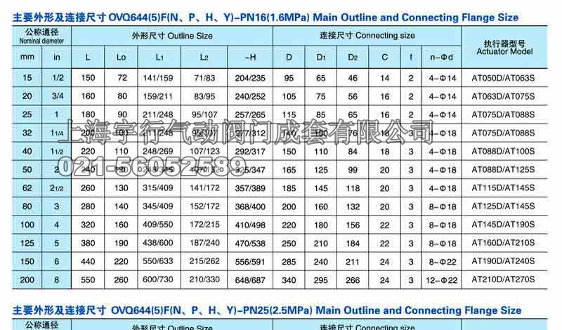气动三通法兰式球阀Q644F/Q645F(图9)