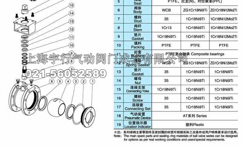 气动薄型球阀Q672F(图2)