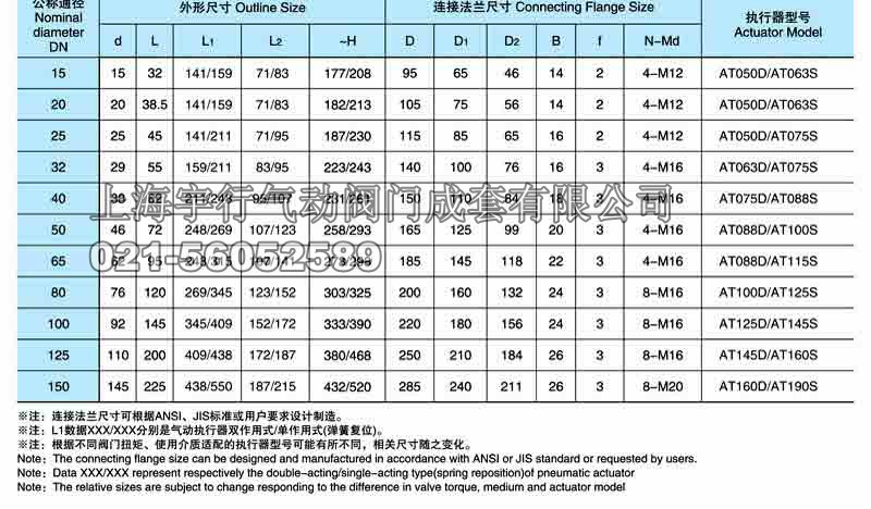 气动薄型球阀Q672F(图4)