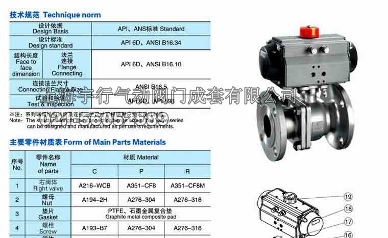气动法兰式球阀（紧凑型）Q641F(图1)