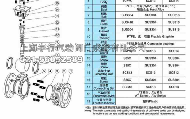 气动法兰式球阀（紧凑型）Q641F(图8)