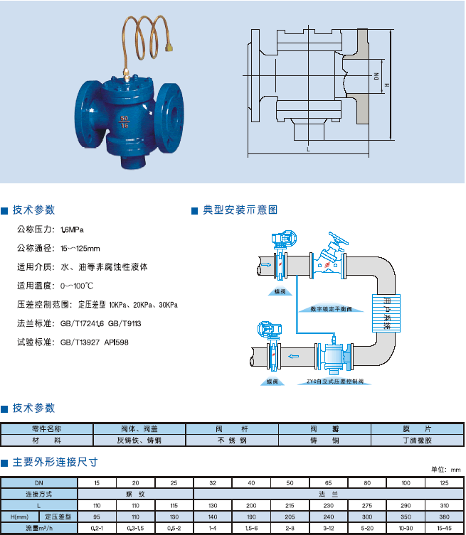 自力式压差控制阀(图1)