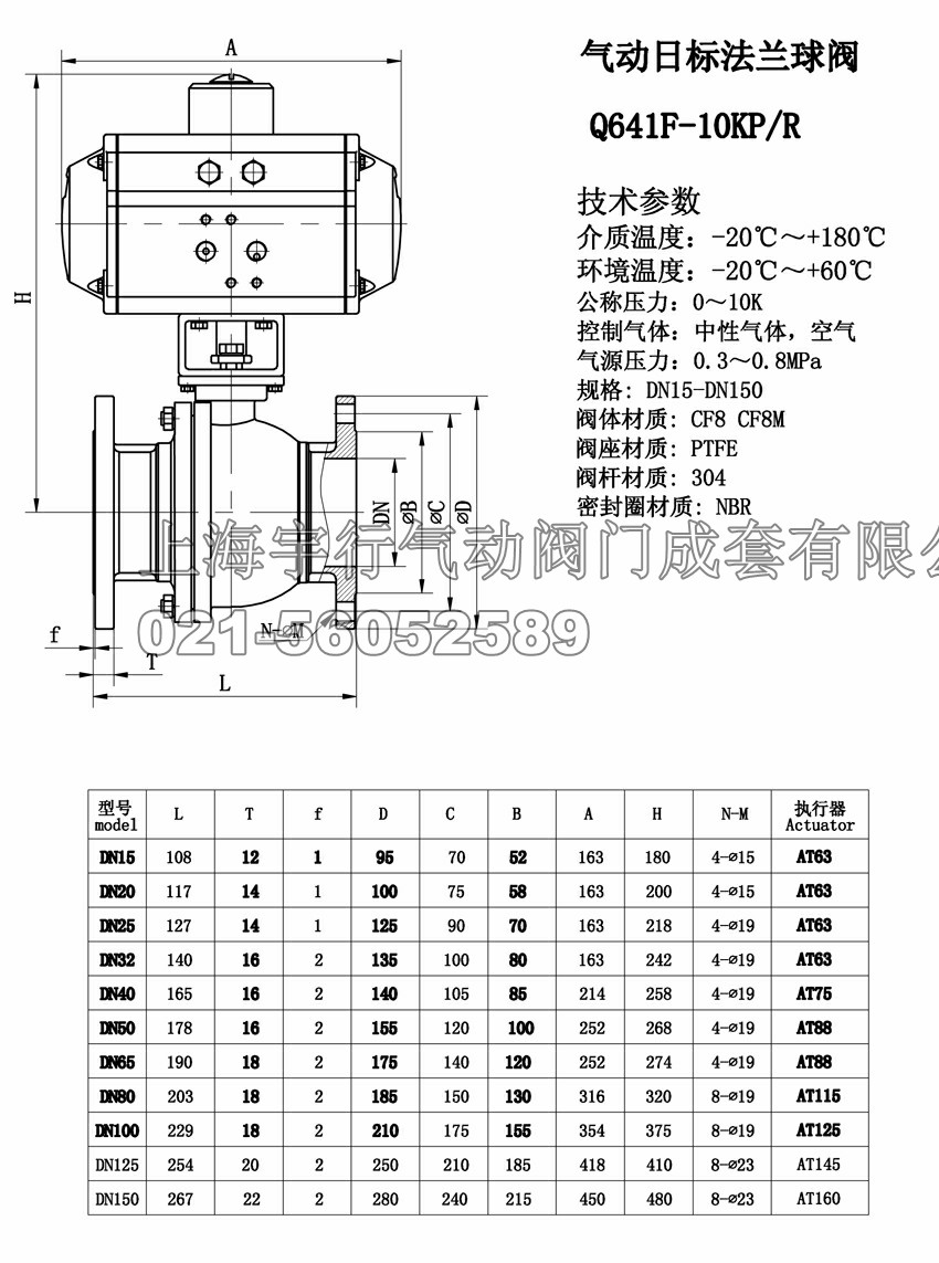 气动日标法兰球阀(图1)