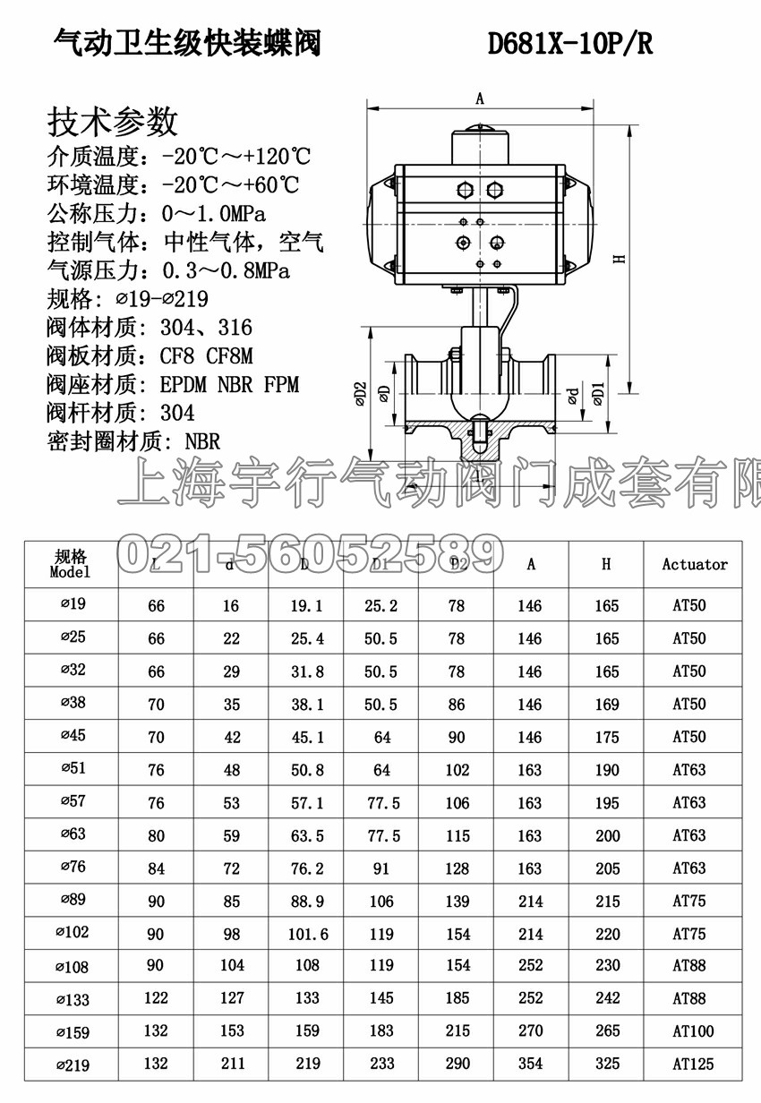 气动卫生级快装蝶阀(图1)