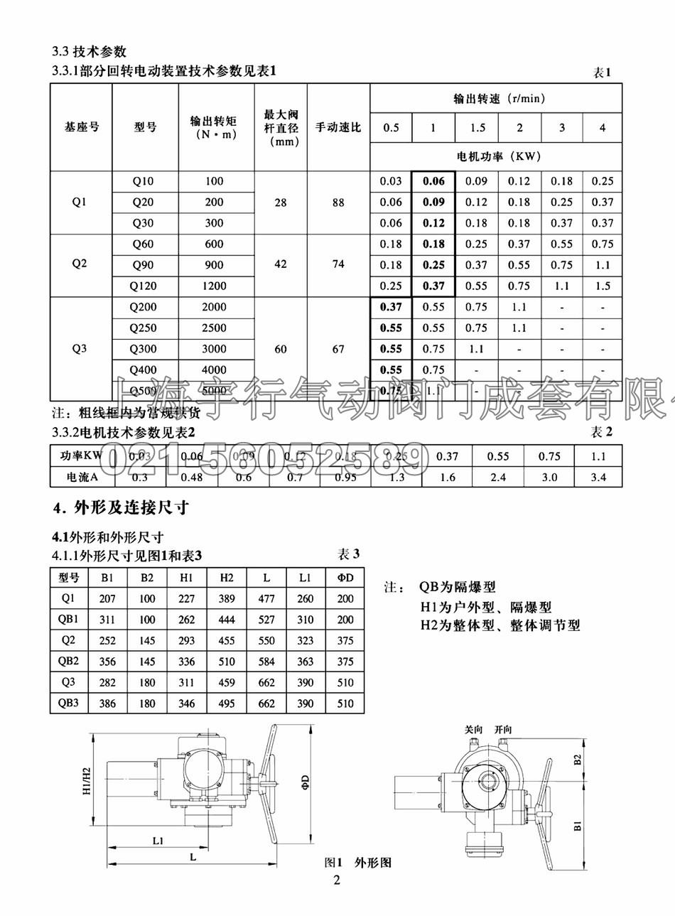 Q型部分回转电动执行器(图2)
