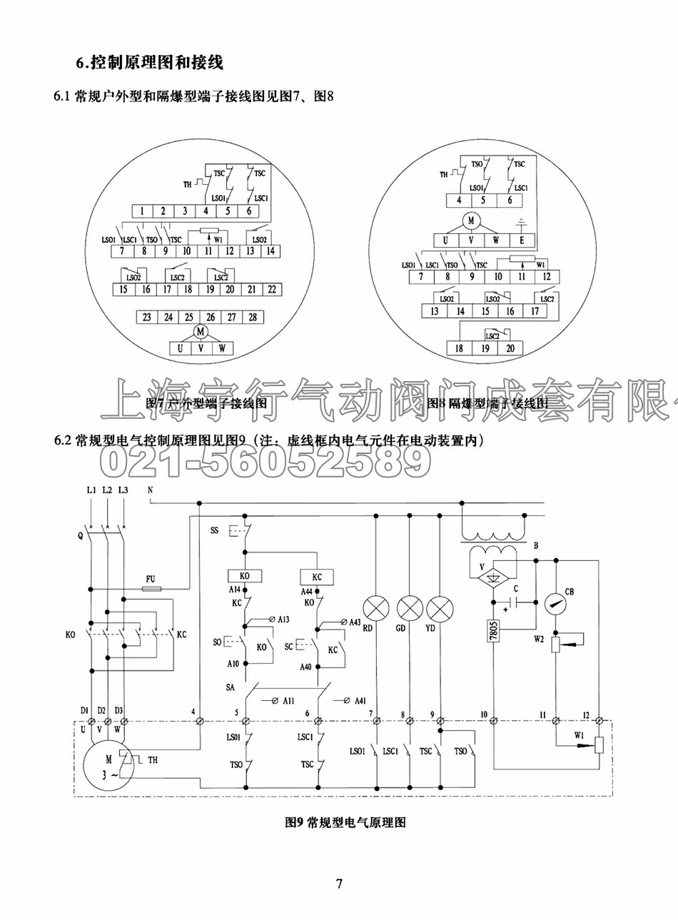 Q型部分回转电动执行器(图7)