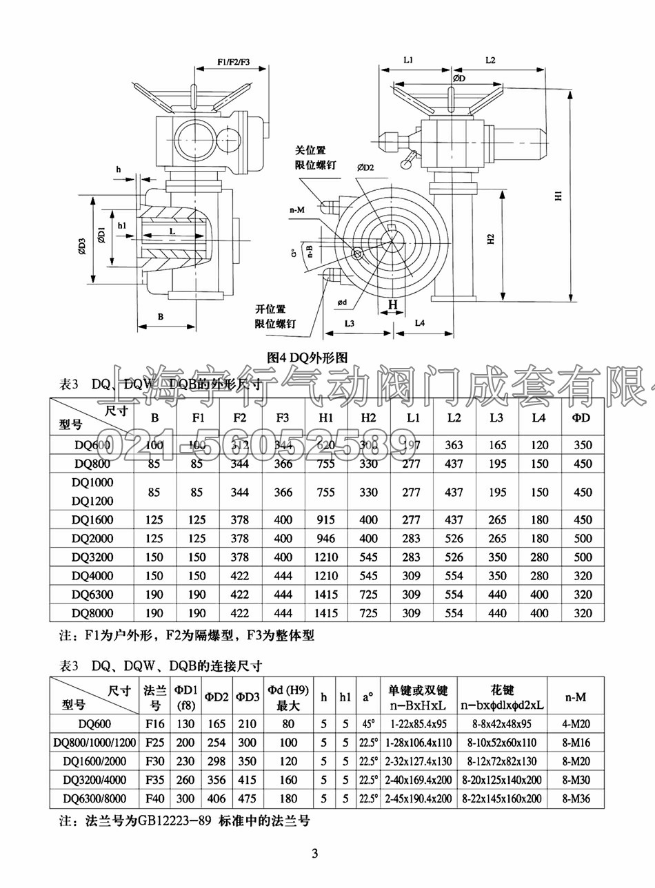 Q型部分回转电动执行器(图3)