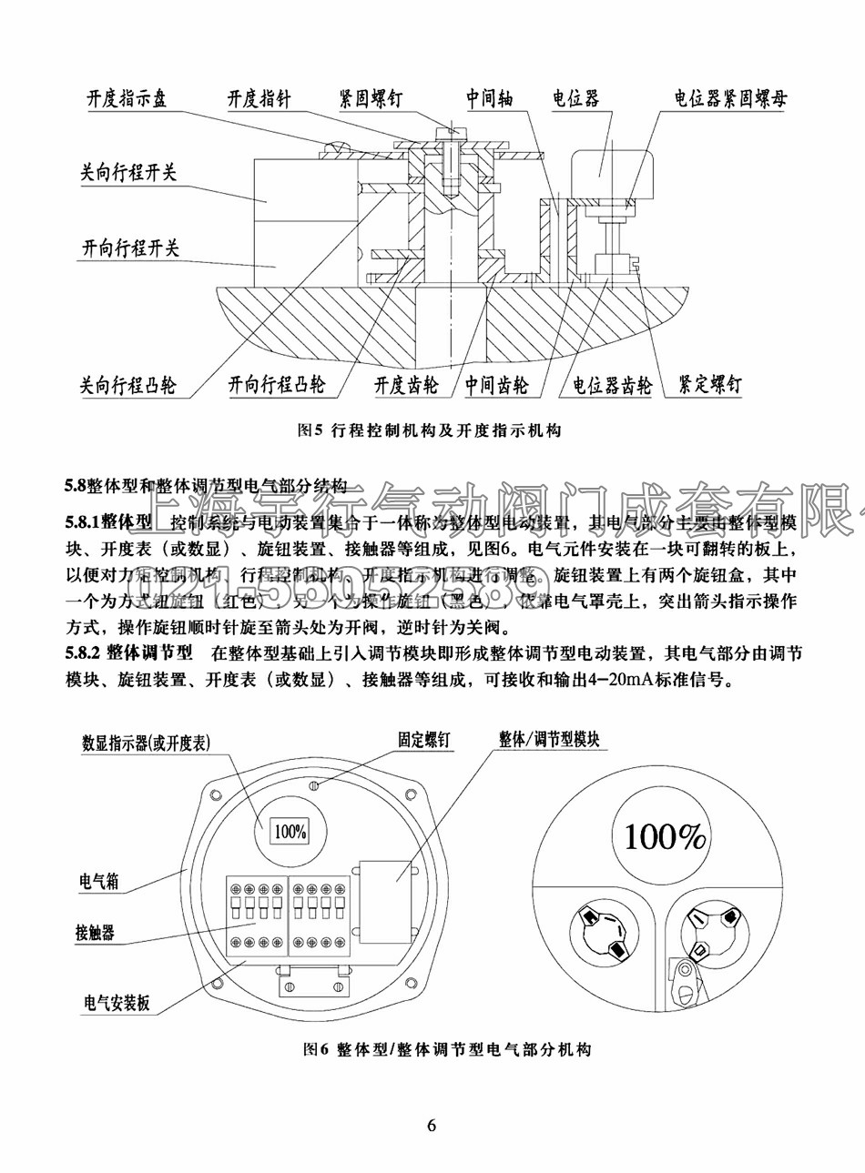Q型部分回转电动执行器(图6)